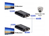 Adaptateur BNC AHD TVI CVI vers HDMI