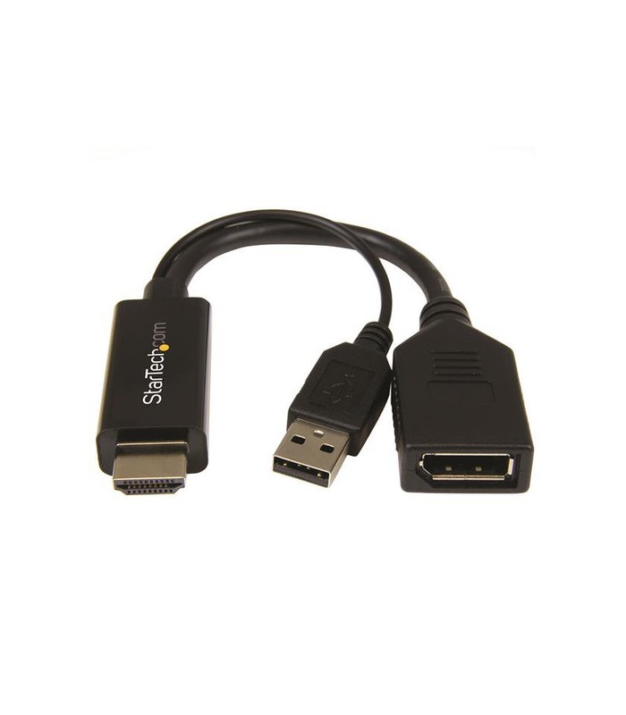 Adaptateur HDMI Femelle vers Femelle avec Façade
