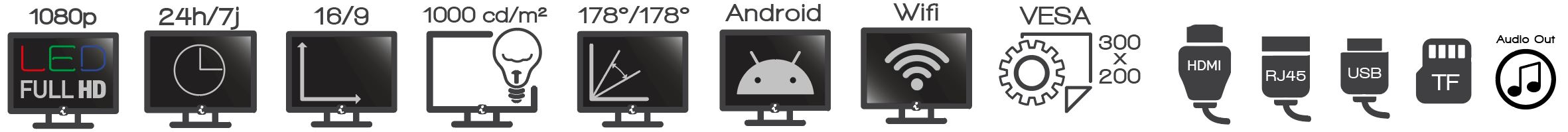Pictos H-DID32 Android